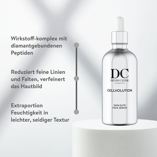 Wirkstoffe des CELLVOLUTION Face Serum im Überblick