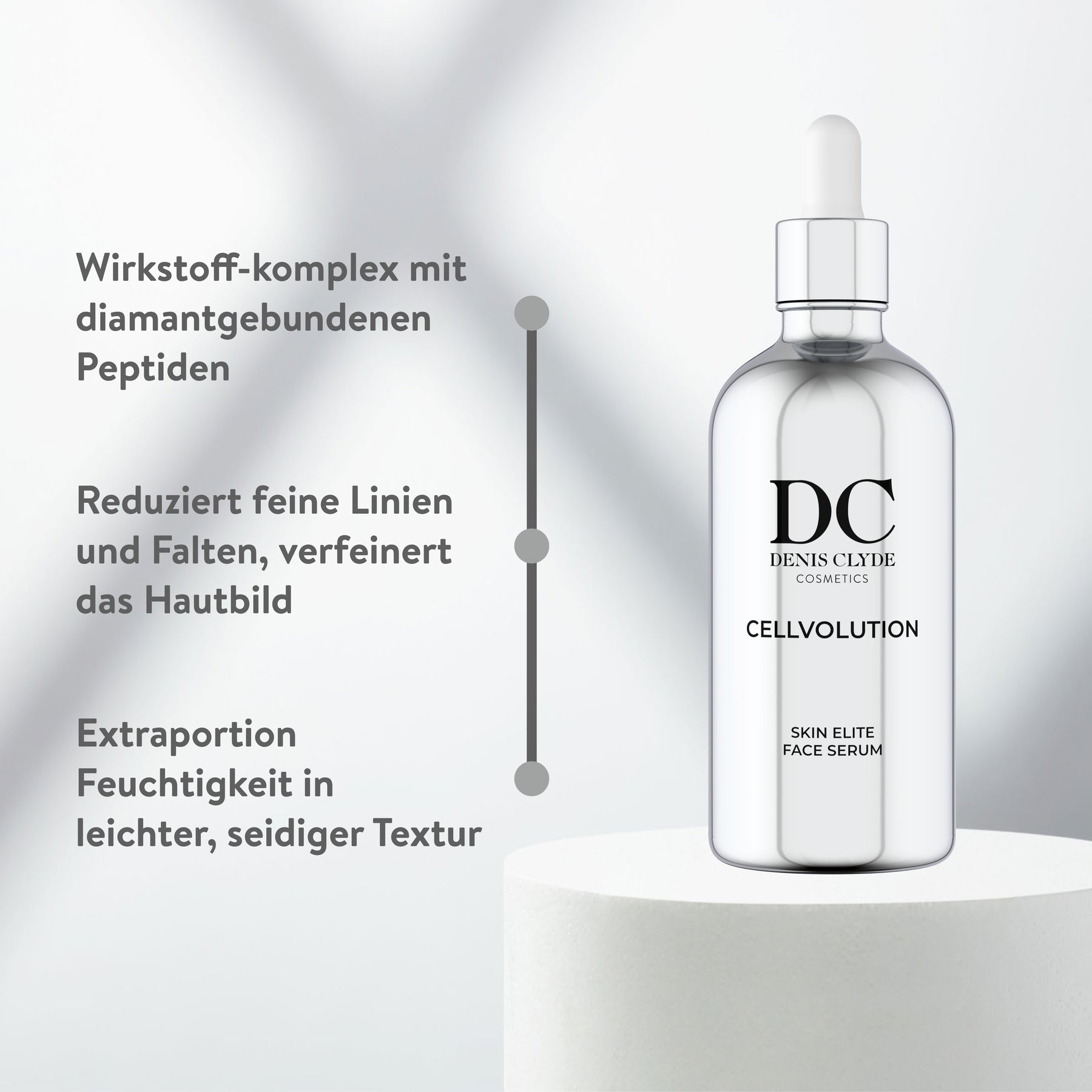 Wirkstoffe des CELLVOLUTION Face Serum im Überblick