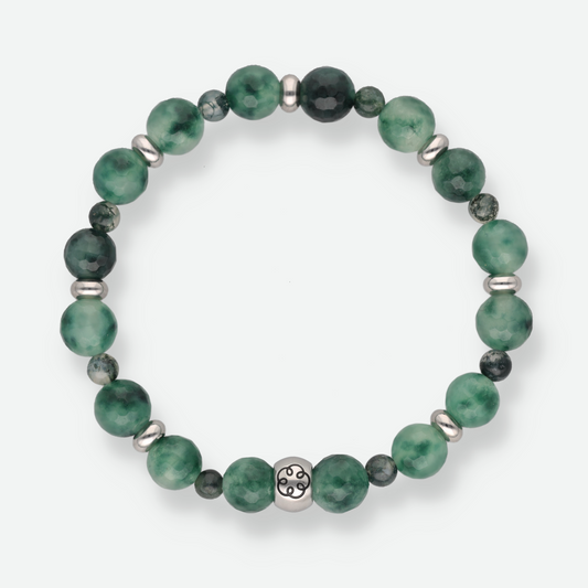 Aktivierungsarmband Erneuerung