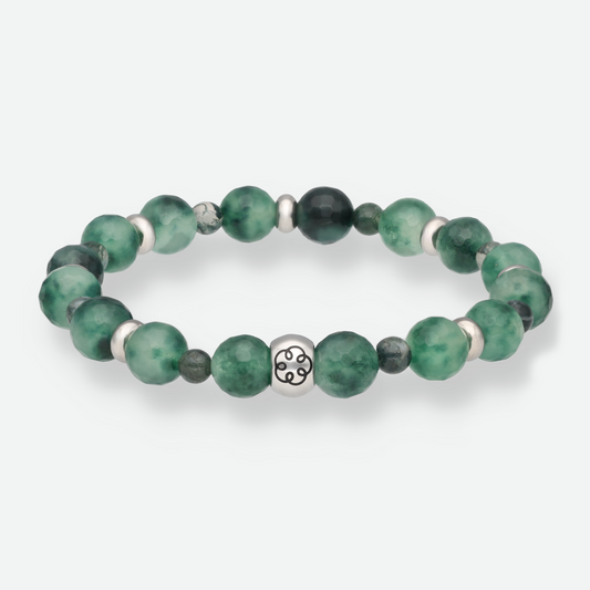 Aktivierungsarmband Erneuerung