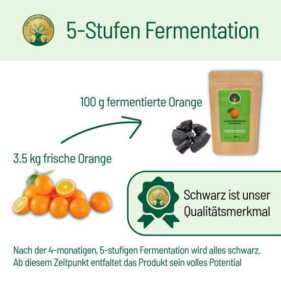 Fermentierte Orange - BLG Beautiful Life