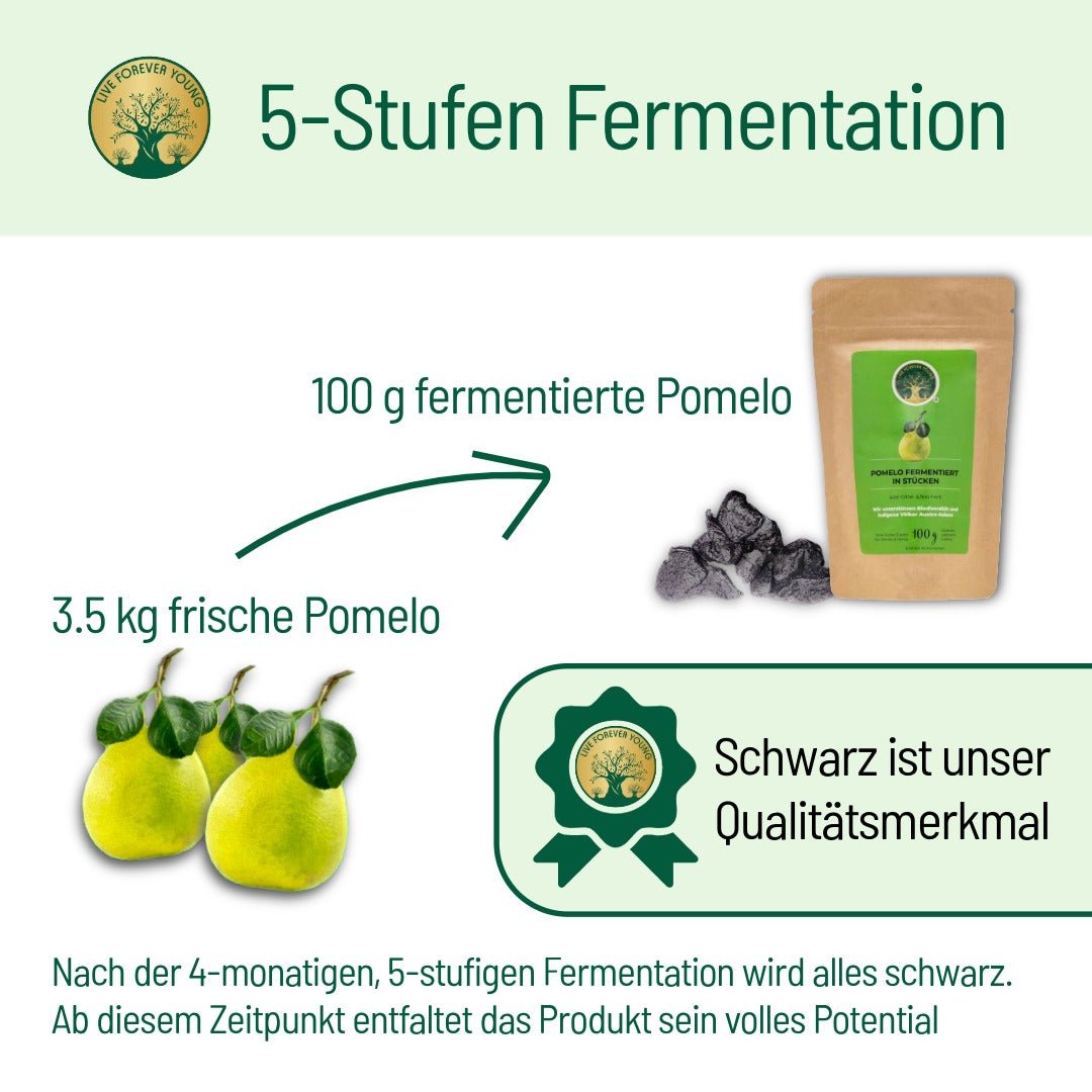Fermentierte Pomelo - BLG Beautiful Life