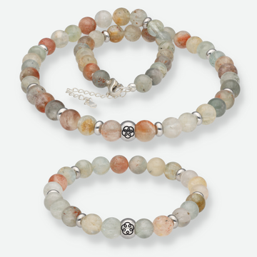 Erdungs-Set (Kurzkette)